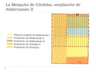 La Mezquita de Córdoba, ampliación de
Abderramán II
 