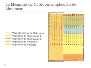 La Mezquita de Córdoba, ampliación de
Almanzor
 