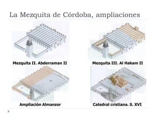 La Mezquita de Córdoba, ampliaciones




Mezquita II. Abderraman II   Mezquita III. Al Hakam II




   Ampliación Almanzor       Catedral cristiana. S. XVI
 