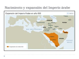 Nacimiento y expansión del Imperio árabe
 