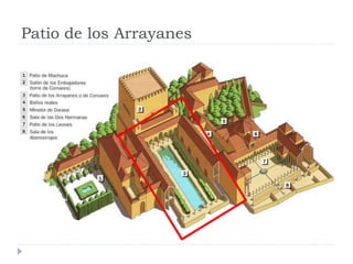 Patio de los Arrayanes
 
