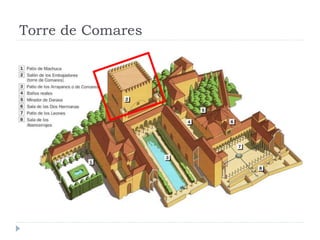 Torre de Comares
 