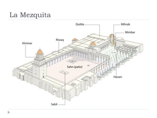 La Mezquita
 