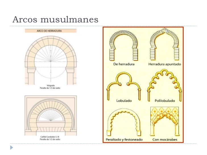 Arcos musulmanes
 
