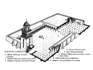 Arte islámico y mudéjar