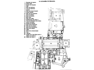 Arte islámico y mudéjar