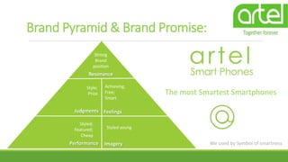 Artel - Rebranding offer Slide 5