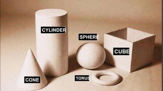 CUBE
SPHERE
CYLINDER
TORUSCONE
 