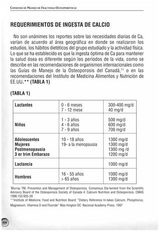 CONSENSO DE MANEJO DE FRACTURAS OSTEOPORÓTICAS




      REQUERIMIENTOS DE INGESTA DE CALCIO
        No son unánimes los reportes sobre las necesidades diarias de Ca,
      varían de acuerdo al área geográfica en donde se realizaron los
      estudios, los hábitos dietéticos del grupo estudiado y la actividad física.
      Lo que se ha establecido es que la ingesta óptima de Ca para mantener
      la salud ósea es diferente según los períodos de la vida, como se
      describe en las recomendaciones de organismos internacionales como
      las Guías de Manejo de la Osteoporosis del Canadá,11 o en las
      recomendaciones del Instituto de Medicina Alimentos y Nutrición de
      EE.UU.** (TABLA 1)

      (TABLA 1)

         Lactantes                         0 - 6 meses                        300-400 mg/d
                                           7 - 12 mese                        40 mg/d

                                           1 - 3 años                         500 mg/d
         Niños                             4 - 6 años                         600 mg/d
                                           7 - 9 años                         700 mg/d

         Adolescentes                      10 - 18 años                       1300 mg/d
         Mujeres                           19- a la menopausia                1300 mg/d
         Postmenopausia                                                       1300 mg /d
         3 er trim Embarazo                                                   1200 mg/d

         Lactancia                                                            1000 mg/d

                                           16 - 55 años                       1000 mg/d
         Hombres                           > 65 años                          1300 mg/d
      ‘Murray TM. Prevention and Management of Osteoporosis. Consensus Sta-tement from the Scientific
      Advisory Board of the Osteoporosis Society of Canada 4. Calcium Nutrition and Osteoporosis. CMAS
      1996;155:935-39
      **lnstitute of Medicine, Food and Nutrition Board: “Dietary Reference In-takes Calcium, Phosphorus,
      Magnesium, Vitamina D and Fluoride” Was-hington DC: Nacional Academy Press, 1997




154
 