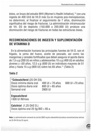 TRATAMIENTO DE LA OSTEOPOROSIS




éstos, un brazo del estudio WHI (Women’s Health Initiative),14 con una
ingesta de 400 Ul/d de Vit.D más Ca en mujeres pos-menopáusicas,
no determinó, al finalizar el seguimiento de 7 años, disminución
significativa del riesgo de fracturas. La administración intramuscular
de Vit. D3 de depósito (150.000 a 200.000 Ul) produce una
disminución del riesgo de fracturas en todas las estructuras óseas.


RECOMENDACIONES DE INGESTA Y SUPLEMENTACIÓN
DE VITAMINA D
  En la alimentación humana las principales fuentes de Vit D. son el
hígado, la yema del huevo, aceite de pescado, así como las
margarinas y cereales fortificados que deben asegurar el aporte diario
de 7,5 u.g (200 Ul) en niños y adolescentes 10 u.g (400 Ul) en adultos
jóvenes y <50 años, 12,5 u.g (600 Ul) en individuos mayores de 51
años y hasta 15 u.g (800 Ul) sobre los 65 años.11 (Tabla 2)

Tabla 2

  *Colecalciferol (25 OH D3)
  Dosis mínima diaria oral 400 Ul < 70 años                                600 Ul >70 años
  Dosis óptima diaria oral   800 Ul > 65 años
  Semanal oral               2800 Ul

  Ergocalciferol
  l 600 Ul IM/mes

  Calcitriol (1,25 OH2 D,)
  Dosis óptima oral 25 fjg BID > 65 a.

Nota: La administración semanal vía oral de 2800 mg de colecalciferol produce concentraciones séricas
de 25 OH D3 de 23 ng/ml.


                                                                                                        157
 