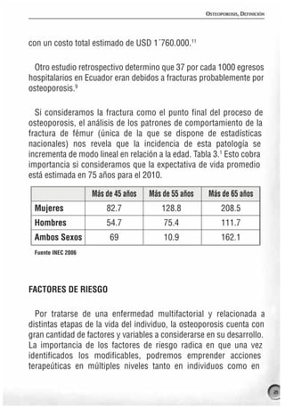 OSTEOPOROSIS, DEFINICIÓN




con un costo total estimado de USD 1´760.000.11

 Otro estudio retrospectivo determino que 37 por cada 1000 egresos
hospitalarios en Ecuador eran debidos a fracturas probablemente por
osteoporosis.9

  Si consideramos la fractura como el punto final del proceso de
osteoporosis, el análisis de los patrones de comportamiento de la
fractura de fémur (única de la que se dispone de estadísticas
nacionales) nos revela que la incidencia de esta patología se
incrementa de modo lineal en relación a la edad. Tabla 3.1 Esto cobra
importancia si consideramos que la expectativa de vida promedio
está estimada en 75 años para el 2010.

                    Más de 45 años   Más de 55 años    Más de 65 años
 Mujeres                82.7            128.8               208.5
 Hombres                54.7             75.4               111.7
 Ambos Sexos             69              10.9               162.1
 Fuente INEC 2006




FACTORES DE RIESGO

  Por tratarse de una enfermedad multifactorial y relacionada a
distintas etapas de la vida del individuo, la osteoporosis cuenta con
gran cantidad de factores y variables a considerarse en su desarrollo.
La importancia de los factores de riesgo radica en que una vez
identificados los modificables, podremos emprender acciones
terapeúticas en múltiples niveles tanto en individuos como en

                                                                                 21
 