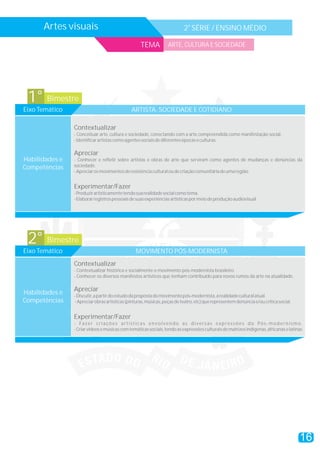 Artes visuais a
2 SÉRIE / ENSINO MÉDIO
TEMA ARTE, CULTURA E SOCIEDADE
Bimestre1°
Eixo Temático ARTISTA, SOCIEDADE E COTIDIANO
Contextualizar
Apreciar
Experimentar/Fazer
- Conceituar arte, cultura e sociedade, conectando com a arte compreendida como manifestação social.
-Identificarartistascomoagentessociaisdediferentesépocaseculturas.
- Conhecer e refletir sobre artistas e obras de arte que serviram como agentes de mudanças e denúncias da
sociedade.
-Apreciarosmovimentosderesistênciaculturaloudecriaçãocomunitáriadeumaregião.
-Produzirartisticamentetendosuarealidadesocialcomotema.
-Elaborarregistrospessoaisdesuasexperiênciasartísticaspormeiodeproduçãoaudiovisual.
Habilidades e
Competências
Bimestre2°
Eixo Temático MOVIMENTO PÓS-MODERNISTA
Contextualizar
Apreciar
Experimentar/Fazer
- Contextualizar histórica e socialmente o movimento pós-modernista brasileiro.
- Conhecer os diversos manifestos artísticos que tenham contribuído para novos rumos da arte na atualidade.
-Discutir,apartirdoestudodapropostadomovimentopós-modernista,arealidadeculturalatual.
-Apreciarobrasartísticas(pinturas,músicas,peçasdeteatro,etc)querepresentemdenúnciae/oucríticasocial.
- Fazer criações ar tísticas envolvendo as diversas expressões do Pós-modernismo.
-Criarvídeosemúsicascomtemáticassociais,tendoasexpressõesculturaisdematrizesindígenas,africanaselatinas
Habilidades e
Competências
16
 