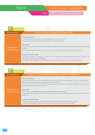 23
Música 8º ANO / ENSINO FUNDAMENTAL
TEMA ARTE E CONTEMPORANEIDADE
Bimestre1°
Eixo Temático MÚSICA E SUAS INTERFACES: A BOSSA NOVA
Contextualizar
Apreciar
Experimentar/Fazer
- Compreender os processos de internacionalização da música brasileira.
- Destacar a Bossa Nova, buscando suas origens e seu alcance mundial.
- Pesquisar composições contemporâneas influenciadas por diferentes processos de internacionalização da música
brasileira.
-OuvireanalisarogêneroBossaNova,percebendoosseusaspectosrítmicos,melódicoseharmônicos.
- Distinguir elementos melódicos e rítmicos das composições influenciadas por diferentes processos de
internacionalizaçãodamúsicabrasileira
-DesenvolverapercepçãoharmônicaapartirdascomposiçõesdomovimentomusicaldaBossaNova.
Habilidades e
Competências
Bimestre2°
Eixo Temático MÚSICA E SUAS INTERFACES: JOVEM GUARDA E TROPICÁLIA
Contextualizar
Apreciar
Experimentar/Fazer
- Compreender os processos de internacionalização da música brasileira, destacando a Jovem Guarda como um
dos movimentos que abriram os caminhos para o Rock Nacional.
- Compreender os processos de internacionalização da música brasileira, destacando a Tropicália como uma nova
proposta estética para a música brasileira.
-OuvireapreciarcomposiçõesdaJovemGuarda,percorrendoasuatrajetória.
- Ouvir e apreciar composições da Tropicália, percorrendo a trajetória de alguns de seus artistas expoentes até a
atualidade.
-CantaretocarelementosmelódicosrítmicosapartirdoselementosmusicaisdaJovemGuarda.
-CantaretocarelementosmelódicosrítmicosapartirdoselementosmusicaisdaTropicália.
Habilidades e
Competências
 