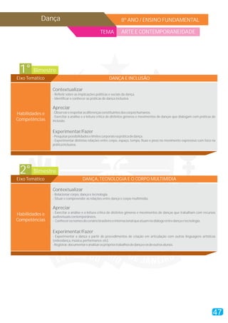 Dança 8º ANO / ENSINO FUNDAMENTAL
TEMA ARTE E CONTEMPORANEIDADE
Bimestre1°
Eixo Temático DANÇA E INCLUSÃO
Contextualizar
Apreciar
Experimentar/Fazer
- Refletir sobre as implicações políticas e sociais da dança.
- Identificar e conhecer as práticas de dança inclusiva.
-Observarerespeitarasdiferençasconstituintesdoscorposhumanos.
- Exercitar a análise e a leitura critica de distintos gêneros e movimentos de danças que dialogam com práticas de
inclusão.
-Pesquisarpossibilidadeselimitescorporaisnapráticadedança.
- Experimentar distintas relações entre corpo, espaço, tempo, fluxo e peso no movimento expressivo com foco na
práticainclusiva.
Habilidades e
Competências
Bimestre2°
Eixo Temático DANÇA, TECNOLOGIA E O CORPO MULTIMÍDIA
Contextualizar
Apreciar
Experimentar/Fazer
- Relacionar corpo, dança e tecnologia.
- Situar e compreender as relações entre dança e corpo multimídia.
- Exercitar a análise e a leitura crítica de distintos gêneros e movimentos de danças que trabalham com recursos
audiovisuaiscontemporâneos.
- Conhecerosnomesdocenáriobrasileiroeinternacionalqueatuamnodiálogoentredançaetecnologia.
- Experimentar a dança a partir de procedimentos de criação em articulação com outras linguagens artísticas
(videodança,música,performance,etc).
-Registrar,documentareanalisarosprópriostrabalhosdedançaeosdeoutrosalunos.
Habilidades e
Competências
47
 