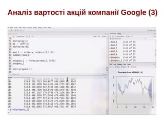 Аналіз вартості акцій компанії Google (3)
 