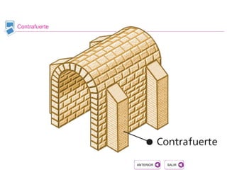 Contrafuerte
ANTERIOR SALIR