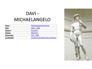 DAVI -
MICHAELANGELO
Autor Michelangelo Buonarroti
Data 1501 - 1504
Género Escultura
Técnica Mármore
Dimensões 517 × 199
Localização Academia de Belas Artes, Florença
 