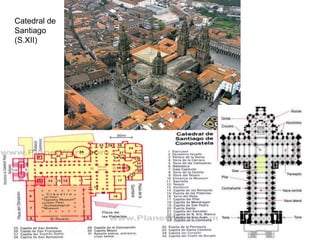 Catedral de
Santiago
(S.XII)
 