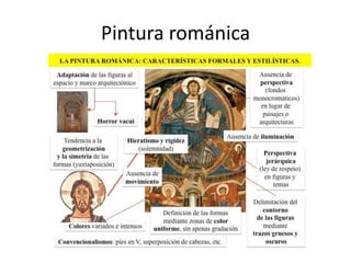 Pintura románica
 
