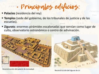  Palacios (residencia del rey)
 Templos (sede del gobierno, de los tribunales de justicia y de las
escuelas).
 Zigurats: enormes pirámides escalonadas que servían como lugar de
culto, observatorio astronómico o centro de adivinación.
Reconstrucción del palacio de Jorosabad
Reconstrucción del zigurat de Ur
 