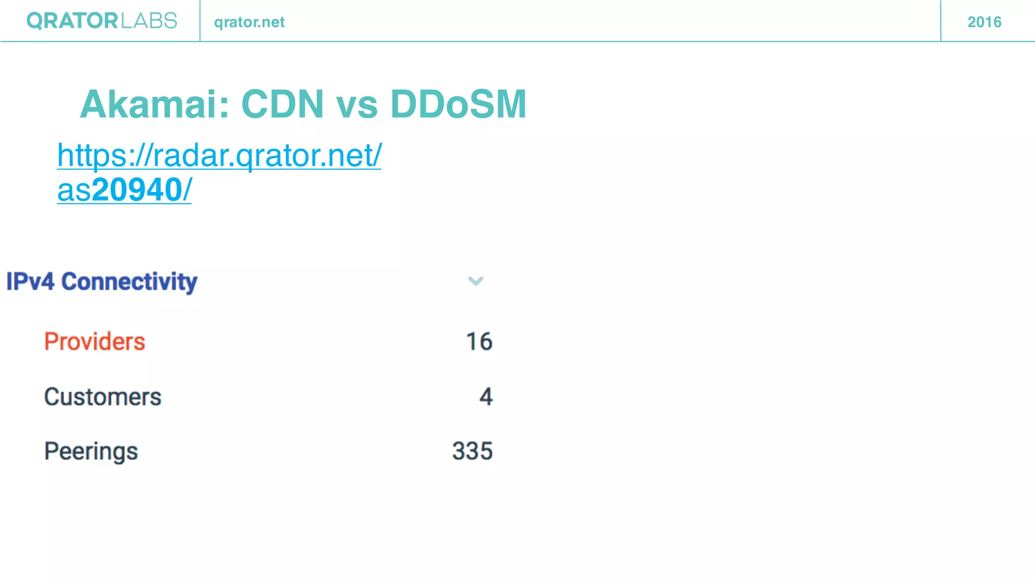 qrator.net 2016
Akamai: CDN vs DDoSM
https://radar.qrator.net/
as20940/
 