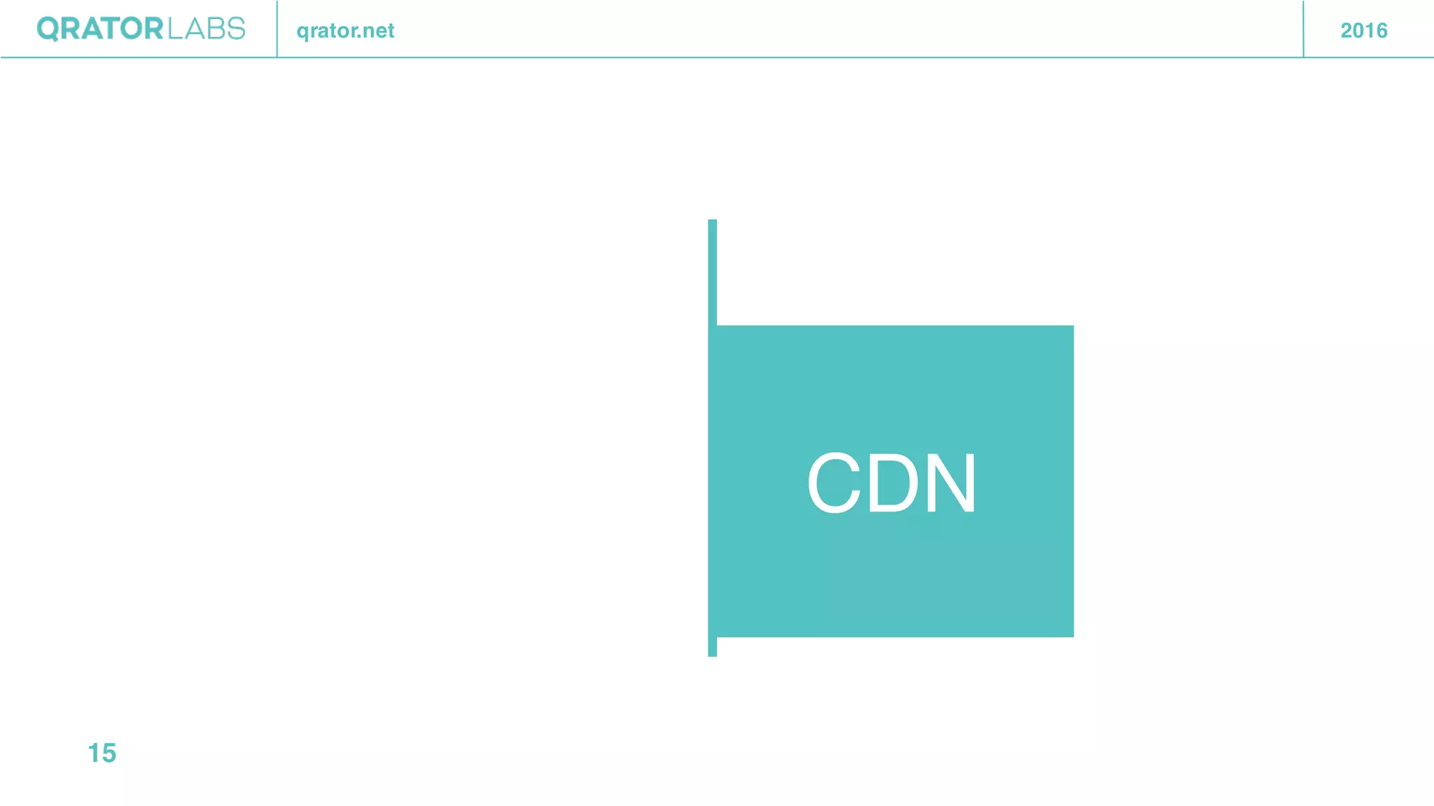 qrator.net 2016
15
CDN
 