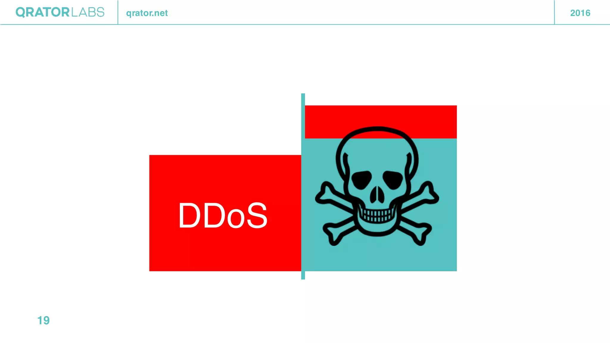 qrator.net 2016
19
DDoS
 