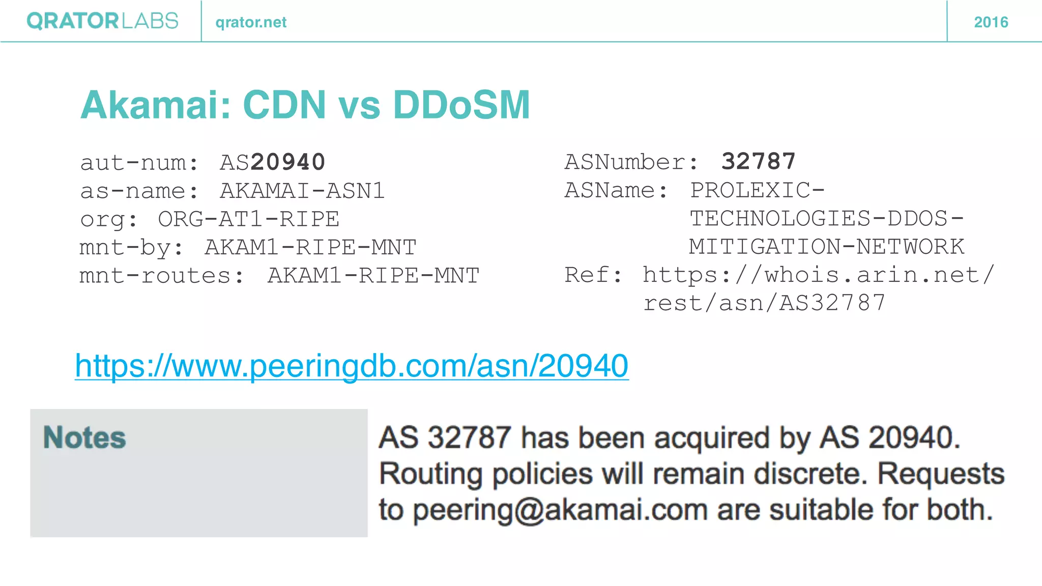qrator.net 2016
Akamai: CDN vs DDoSM
aut-num: AS20940
as-name: AKAMAI-ASN1
org: ORG-AT1-RIPE
mnt-by: AKAM1-RIPE-MNT
mnt-routes: AKAM1-RIPE-MNT
ASNumber: 32787
ASName: PROLEXIC-
TECHNOLOGIES-DDOS-
MITIGATION-NETWORK
Ref: https://whois.arin.net/
rest/asn/AS32787
https://www.peeringdb.com/asn/20940
 