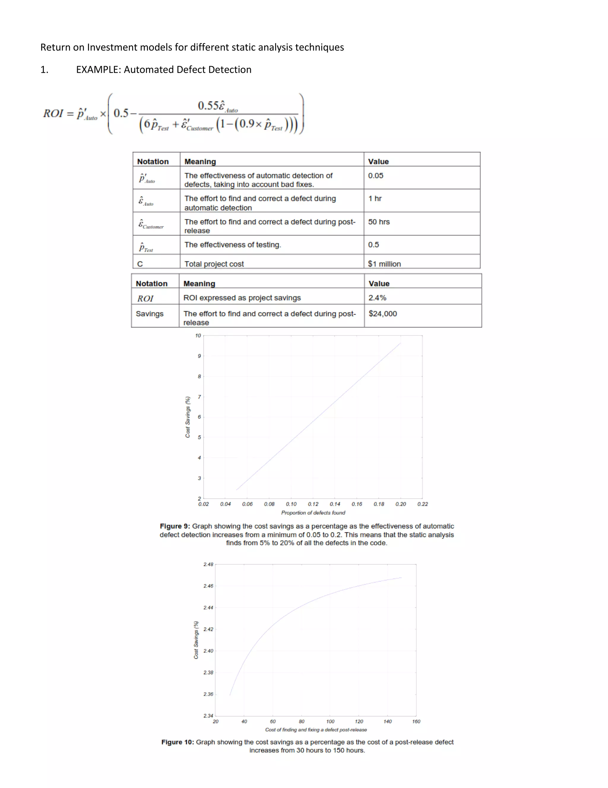 Return on Investment models for different static analysis techniques
1. EXAMPLE: Automated Defect Detection
 