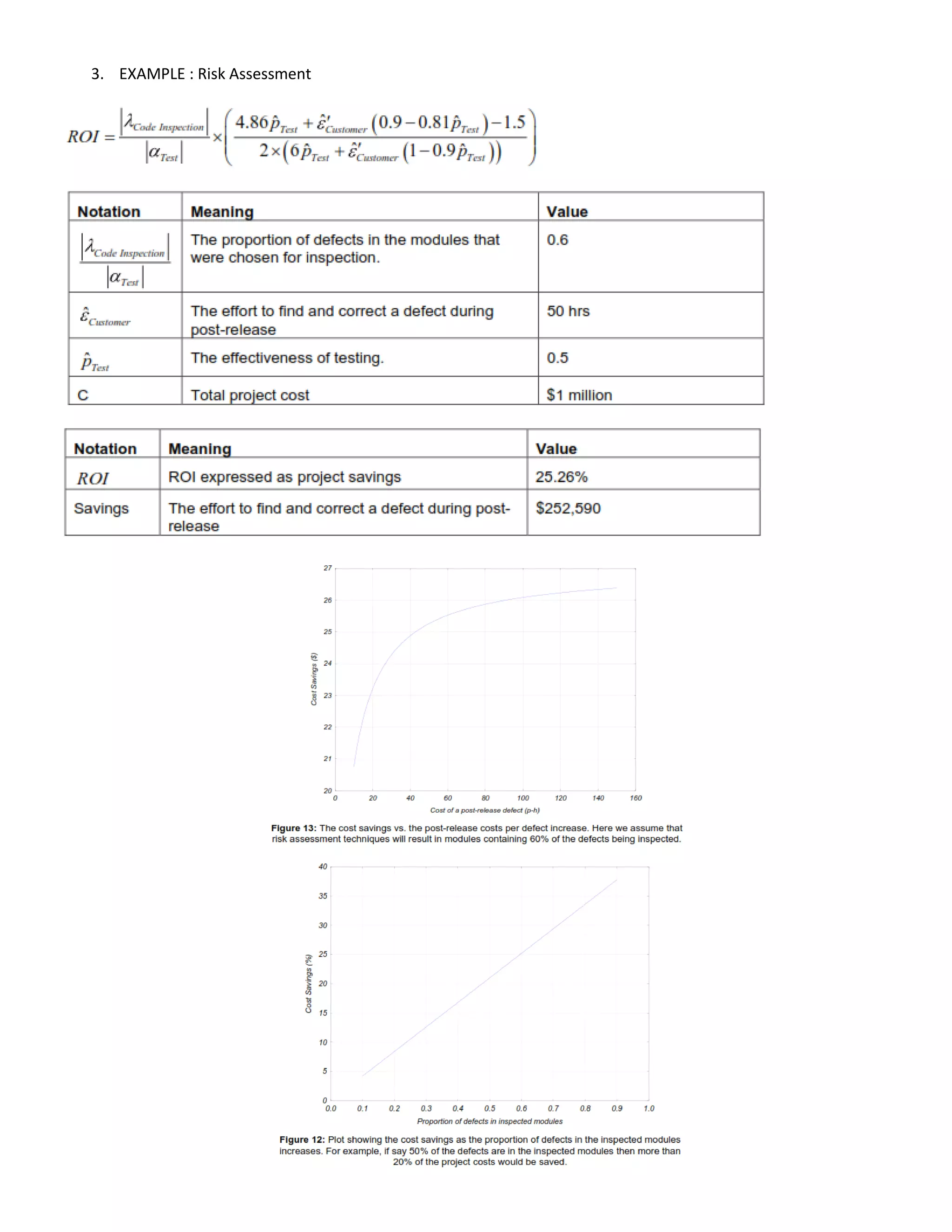 3. EXAMPLE : Risk Assessment
 