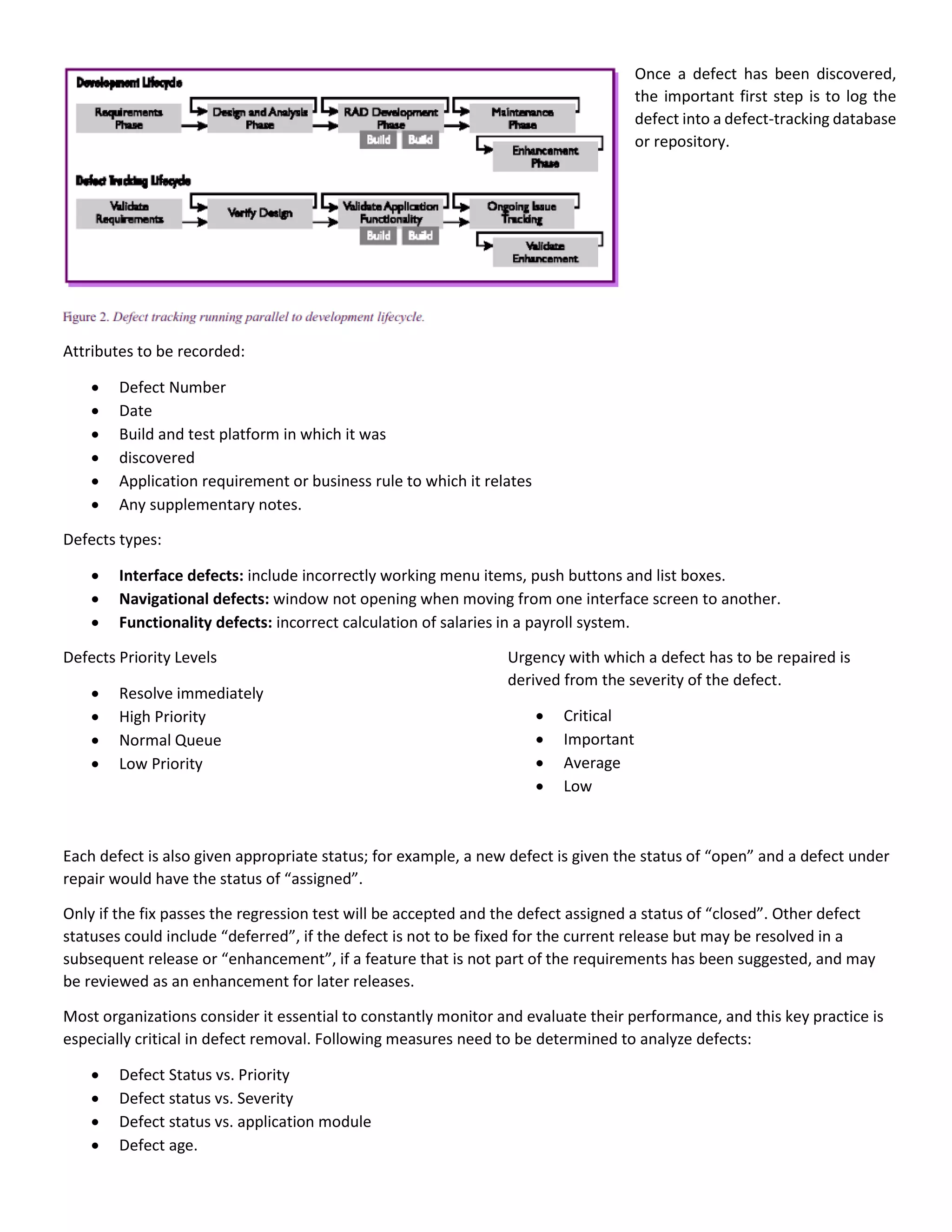 Once a defect has been discovered,
the important first step is to log the
defect into a defect-tracking database
or repository.
Attributes to be recorded:
 Defect Number
 Date
 Build and test platform in which it was
 discovered
 Application requirement or business rule to which it relates
 Any supplementary notes.
Defects types:
 Interface defects: include incorrectly working menu items, push buttons and list boxes.
 Navigational defects: window not opening when moving from one interface screen to another.
 Functionality defects: incorrect calculation of salaries in a payroll system.
Defects Priority Levels
 Resolve immediately
 High Priority
 Normal Queue
 Low Priority
Urgency with which a defect has to be repaired is
derived from the severity of the defect.
 Critical
 Important
 Average
 Low
Each defect is also given appropriate status; for example, a new defect is given the status of “open” and a defect under
repair would have the status of “assigned”.
Only if the fix passes the regression test will be accepted and the defect assigned a status of “closed”. Other defect
statuses could include “deferred”, if the defect is not to be fixed for the current release but may be resolved in a
subsequent release or “enhancement”, if a feature that is not part of the requirements has been suggested, and may
be reviewed as an enhancement for later releases.
Most organizations consider it essential to constantly monitor and evaluate their performance, and this key practice is
especially critical in defect removal. Following measures need to be determined to analyze defects:
 Defect Status vs. Priority
 Defect status vs. Severity
 Defect status vs. application module
 Defect age.
 