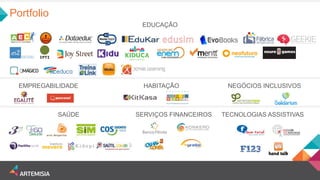 EDUCAÇÃO 
Portfolio 
HABITAÇÃO 
NEGÓCIOS INCLUSIVOS 
SERVIÇOS FINANCEIROS 
SAÚDE 
TECNOLOGIAS ASSISTIVAS 
EMPREGABILIDADE  