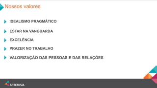 IDEALISMO PRAGMÁTICO 
ESTAR NA VANGUARDA 
EXCELÊNCIA 
PRAZER NO TRABALHO 
VALORIZAÇÃO DAS PESSOAS E DAS RELAÇÕES 
Nossos valores  