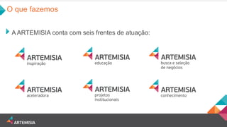 A ARTEMISIA conta com seis frentes de atuação: 
O que fazemos  