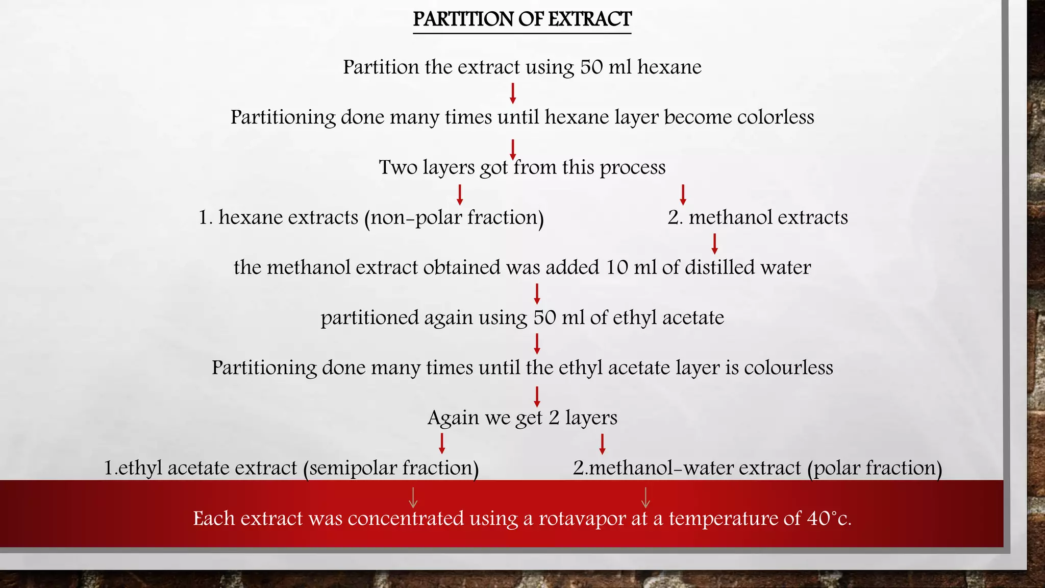 PARTITION OF EXTRACT
Partition the extract using 50 ml hexane
Partitioning done many times until hexane layer become colorless
Two layers got from this process
1. hexane extracts (non-polar fraction) 2. methanol extracts
the methanol extract obtained was added 10 ml of distilled water
partitioned again using 50 ml of ethyl acetate
Partitioning done many times until the ethyl acetate layer is colourless
Again we get 2 layers
1.ethyl acetate extract (semipolar fraction) 2.methanol-water extract (polar fraction)
Each extract was concentrated using a rotavapor at a temperature of 40˚c.
 