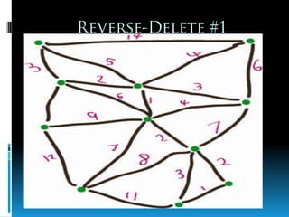 Minimum Spanning Tree | PPTX