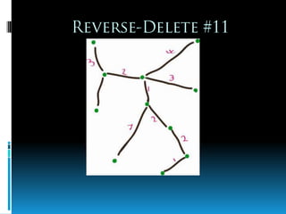 Minimum Spanning Tree | PPTX