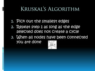 Minimum Spanning Tree | PPTX