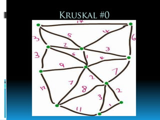 Minimum Spanning Tree | PPTX