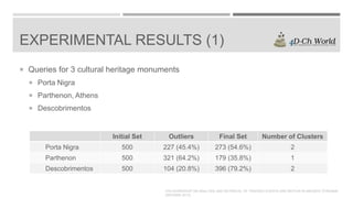 EXPERIMENTAL RESULTS (1)
 Queries for 3 cultural heritage monuments
 Porta Nigra
 Parthenon, Athens
 Descobrimentos

Initial Set

Outliers

Final Set

Number of Clusters

Porta Nigra

500

227 (45.4%)

273 (54.6%)

2

Parthenon

500

321 (64.2%)

179 (35.8%)

1

Descobrimentos

500

104 (20.8%)

396 (79.2%)

2

4TH WORKSHOP ON ANALYSIS AND RETRIEVAL OF TRACKED EVENTS AND MOTION IN IMAGERY STREAMS
(ARTEMIS 2013)

 