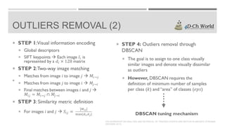 OUTLIERS REMOVAL (2)



4TH WORKSHOP ON ANALYSIS AND RETRIEVAL OF TRACKED EVENTS AND MOTION IN IMAGERY STREAMS
(ARTEMIS 2013)

 