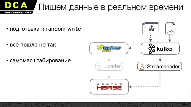 Тильда генератор политики конфиденциальности Тильда генератор политики конфиденциальности