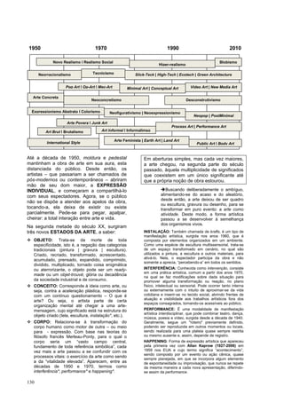 130
Até a década de 1950, moldura e pedestal
mantinham a obra de arte em sua aura, esta
distanciada do público. Desde então, os
artistas – que passariam a ser chamados de
pós-modernos ou contemporâneos – abriram
mão de seu dom maior, a EXPRESSÃO
INDIVIDUAL, e começaram a compartilhá-lo
com seus espectadores. Agora, se o público
não se dispõe a atender aos apelos da obra,
tocando-a, ela deixa de existir ou existe
parcialmente. Pede-se para pegar, apalpar,
cheirar: a total interação entre arte e vida.
Na segunda metade do século XX, surgiram
três novos ESTADOS DA ARTE, a saber:
❖ OBJETO: Trata-se da morte de toda
especificidade, isto é, a negação das categorias
tradicionais (pintura | gravura | escultura).
Criado, recriado, transformado, acrescentado,
acumulado, prensado, expandido, comprimido,
dividido, multiplicado, tornado coisa enigmática
ou aterrorizante, o objeto pode ser um ready-
made ou um objet-trouvé; glória ou decadência
da sociedade industrial e de consumo.
❖ CONCEITO: Corresponde à ideia como arte, ou
seja, contra a aceleração plástica, responde-se
com um contínuo questionamento – O que é
arte? Ou seja, o artista parte de certa
organização mental até chegar a uma arte-
mensagem, cujo significado está na estrutura do
objeto criado (tela, escultura, instalação*, etc.).
❖ CORPO: Relaciona-se à transformação do
corpo humano como motor de outra – ou meio
para - expressão. Com base nas teorias do
filósofo francês Merleau-Ponty, para o qual o
corpo seria um “vasto campo central,
fundamento de toda referência simbólica”, cada
vez mais a arte passou a se confundir com os
processos vitais: o exercício da arte como sendo
a da “vitalidade elevada”. Aparecem, entre as
décadas de 1950 e 1970, termos como
interferência*, performance* e happening*.
Em aberturas simples, mas cada vez maiores,
a arte chegou, na segunda parte do século
passado, àquela multiplicidade de significados
que coexistem em um único significante até
que a própria noção de obra estourou.
➔Buscando deliberadamente o ambíguo,
alimentando-se do acaso e do aleatório,
desde então, a arte deixou de ser quadro
ou escultura, gravura ou desenho, para se
transformar em puro evento: a arte como
atividade. Deste modo, a forma artística
passou a se desenvolver à semelhança
dos organismos vivos.
INSTALAÇÃO: Também chamada de krafts, é um tipo de
manifestação artística, surgida nos anos 1960, que é
composta por elementos organizados em um ambiente.
Como uma espécie de escultura multissensorial, trata-se
de um espaço transformado em cenário, no qual são
utilizados a pintura, a escultura e outros materiais, para
ativá-lo. Nela, o espectador participa da obra e não
somente a aprecia, “percebendo-a” em todos os sentidos.
INTERFERÊNCIA: Conhecida como intervenção, consiste
em uma prática artística, comum a partir dos anos 1970,
na qual se faz modificações sobre dada situação para
promover alguma transformação ou reação, no plano
físico, intelectual ou sensorial. Pode ocorrer tanto interna
ou externamente com o intuito de aproximar-se da vida
cotidiana e inserir-se no tecido social, abrindo frentes de
atuação e visibilidade aos trabalhos artísticos fora dos
espaços consagrados, tornando-os acessíveis ao público.
PERFORMANCE: É uma modalidade de manifestação
artística interdisciplinar, que pode combinar teatro, dança,
música, poesia e vídeo, surgida desde a década de 1940.
Geralmente, segue um "roteiro" previamente definido,
podendo ser reproduzida em outros momentos ou locais,
sendo realizada para uma plateia quase sempre restrita
ou mesmo ausente e, assim, depende de registro.
HAPPENING: Forma de expressão artística que apareceu
pela primeira vez com Allan Kaprow (1927-2006) em
1959 nos EUA e cujo termo significa “acontecimento”,
sendo composto por um evento ou ação cênica, quase
sempre planejada, em que se incorpora algum elemento
de espontaneidade ou improvisação, que nunca se repete
da mesma maneira a cada nova apresentação, diferindo-
se assim da performance.
1950 1970
International Style
Neorracionalismo
Arte Concreta
Expressionismo Abstrato | Colorismo
Art Informel | Informalimso
Tecnicismo
Hiper-realismo
Slick-Teck | High-Tech | Ecotech | Green Architecture
Neofigurativismo | Neoexpressionismo
Neoconcretismo
Pop Art | Op-Art | Mec-Art Minimal Art | Conceptual Art
Arte Feminista | Earth Art | Land Art
Public Art | Body Art
Desconstrutivismo
Blobismo
Novo Realismo | Realismo Social
Process Art | Performance Art
Art Brut | Brutalismo
1990 2010
Video Art | New Media Art
Neopop | PostMinimal
Arte Povera | Junk Art
 