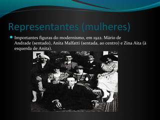 Representantes (mulheres)
Importantes figuras do modernismo, em 1922. Mário de
Andrade (sentado), Anita Malfatti (sentada, ao centro) e Zina Aita (à
esquerda de Anita).
 