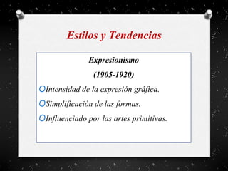 Estilos y Tendencias
Expresionismo
(1905-1920)
OIntensidad de la expresión gráfica.
OSimplificación de las formas.
OInfluenciado por las artes primitivas.
 