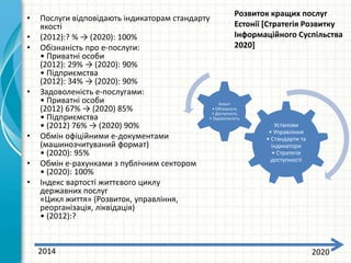 Розвиток кращих послуг
Естонії [Стратегія Розвитку
Інформаційного Суспільства
2020]
• Послуги відповідають індикаторам стандарту
якості
• (2012):? % → (2020): 100%
• Обізнаність про е-послуги:
• Приватні особи
(2012): 29% → (2020): 90%
• Підприємства
(2012): 34% → (2020): 90%
• Задоволеність е-послугами:
• Приватні особи
(2012) 67% → (2020) 85%
• Підприємства
• (2012) 76% → (2020) 90%
• Обмін офіційними е-документами
(машинозчитуваний формат)
• (2020): 95%
• Обмін е-рахунками з публічним сектором
• (2020): 100%
• Індекс вартості життєвого циклу
державних послуг
«Цикл життя» (Розвиток, управління,
реорганізація, ліквідація)
• (2012):?
Установи
• Управління
• Стандарти та
індикатори
• Стратегія
доступності
Клієнт
• Обізнаність
• Доступність
• Задоволеність
2014 2020
 