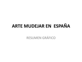ARTE MUDEJAR EN ESPAÑA
RESUMEN GRÁFICO

 