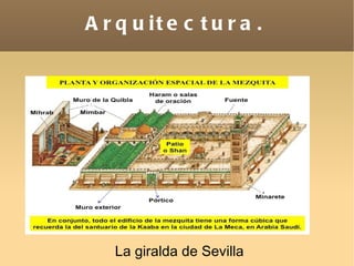 Arquitectura. La giralda de Sevilla 