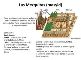 Las Mezquitas (masyid)
Sahn : Patio
Sabil : Fuente
Haram : Espacio para rezar
orientado hacia la Meca
Quibla : pared sagrada que indica
la orientación hacia la Meca.
Contiene un lugar preferencial
(Mihrab) donde encontramos el
Corán.
Maxura : asiento que ocupa el Imán, Califa o
dirigente de la ciudad.
Minbar : púlpito desde donde el Imán dirige la
oración
En el patio, en la pared externa, se encuentra
el Minarete o Alminar, desde donde el Moecín
llama a oración.
• Están inspiradas en la casa de Mahoma,
y es donde se van a realizar los rezos
comunitarios. Tiene una parte cubierta
y un patio interior.
 