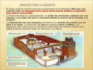 El lugar usual de oración para los musulmanes es la mezquita.  Más que una casa de culto , la mezquita sirve como centro social, político y educativo para toda la comunidad .  La forma de éstas es, generalmente, un  salón de oraciones cubierto por una cúpula y a su lado una torre o minarete desde la cual se da la llamada a la oración . La  disposición de una mezquita  consiste en un  recinto de oración  que  se abre a un patio . La dirección del  rezo  es siempre  hacia La Meca . Los feligreses usan como guía la orientación del recinto de oración mismo cuyo  muro  posterior siempre están en dirección a La Meca. 